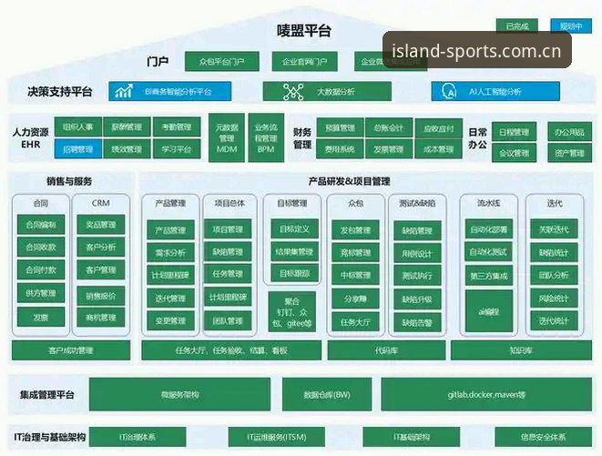 半岛体育下载攻略 半岛体育平台下载攻略深度评测:从安装到观赛全流程揭秘